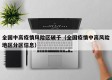 全国中高疫情风险区破千（全国疫情中高风险地区分区信息）