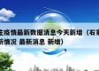 石家庄疫情最新数据消息今天新增（石家庄疫情最新情况 最新消息 新增）