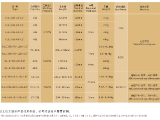 tyc234cc太阳成集团,tyc234cc太阳成集团 V3.26.9OS／Android通用版