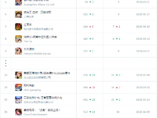 博雅德州扑克绿色版V12.18.202.242安卓系统版本-推荐