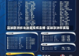 欧篮联赛篮球直播中心版V65.86.145.276苹果版本-好用
