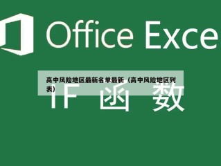 高中风险地区最新名单最新（高中风险地区列表）