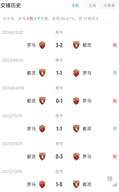 发现:开云电竞娱乐平台✅,㊙️发现:开云电竞娱乐平台 V6.19.2✅ 发现:开云电竞娱乐平台✅,㊙️发现:开云电竞娱乐平台 V6.19.2✅